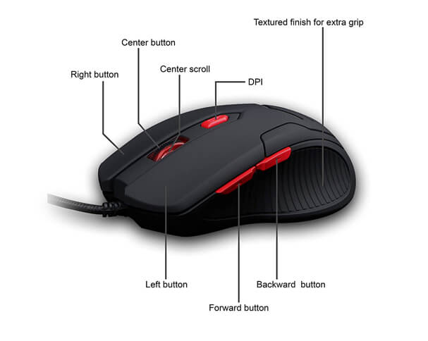 Zebronics Feather Wired Optical Gaming Mouse USB 2.0 Black