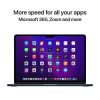 Buy Apple MacBook Air M2 Chip Midnight Laptop MLY33HN/A (2022) (8GB RAM/256 GB SSD/13.6-inch (34.46 cm) Display/8-core CPU/8-core GPU /macOS)