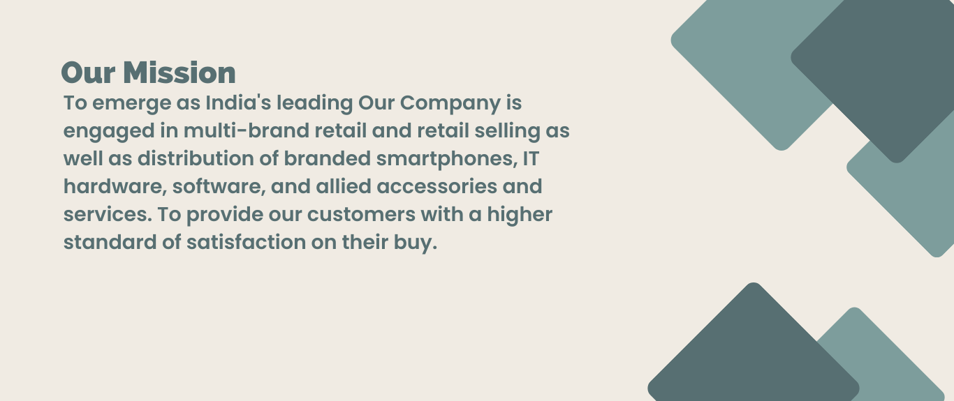 Ginyard International Co